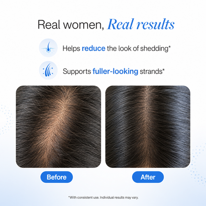 Zulio Advanced Hair Growth Serum
