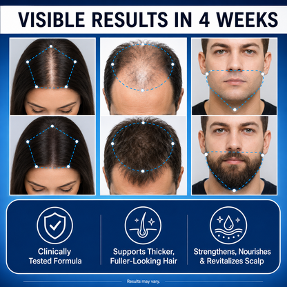 Zulio Advanced Hair Growth Serum